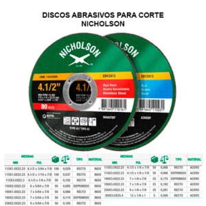 Disco abrasivo para corte