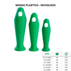 Mango plástico