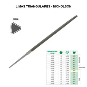 Limas triangulares
