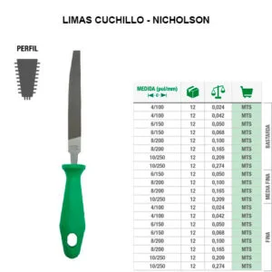 Limas cuchillo