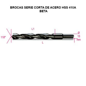 Brocas serie corta de acero HSS cilindradas, bruñidas 410A