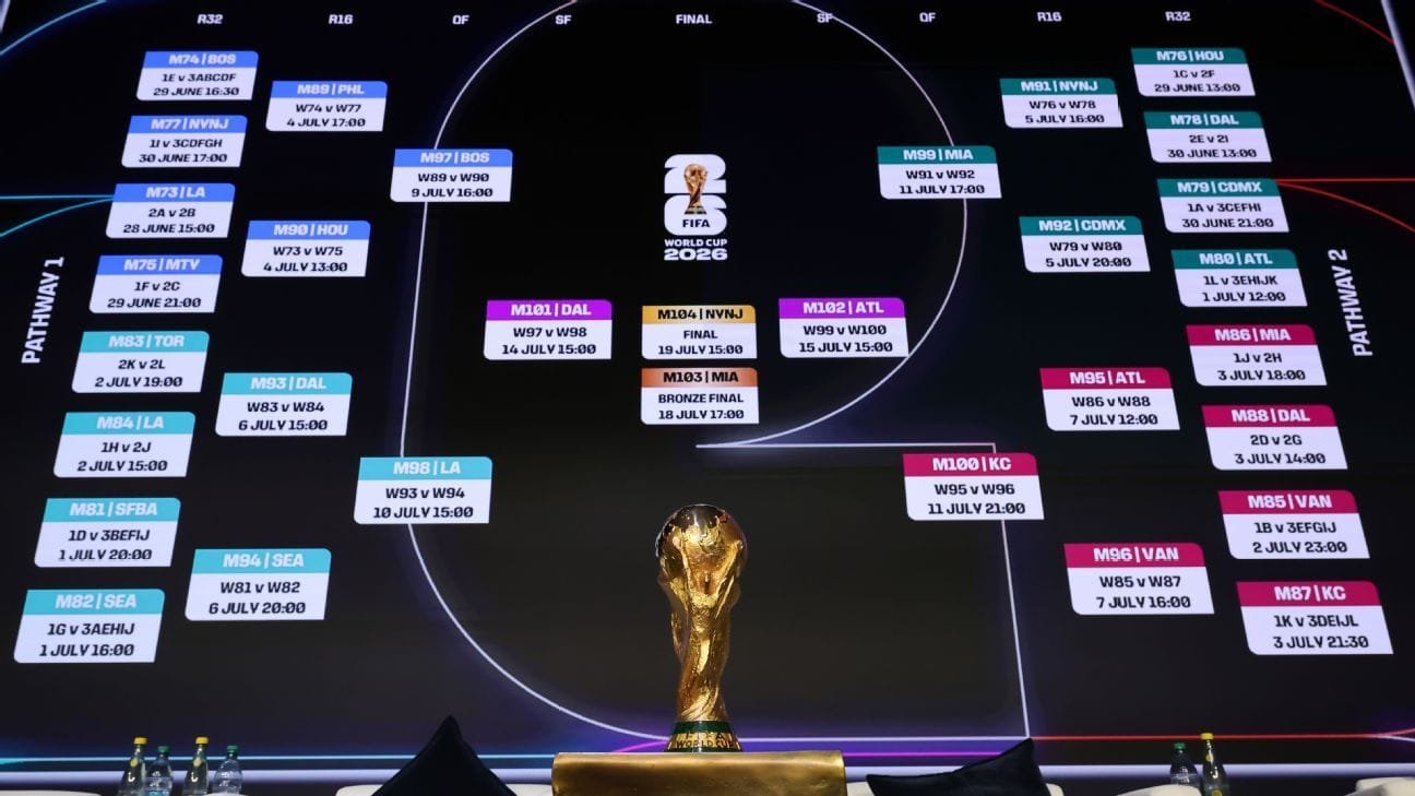 Predicciones Futbol Consejos y Estrategias para Apostar con Éxito Predicciones Futbol Consejos y Estrategias para Apostar con Éxito