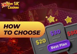 Exploring Non-UK Gambling Sites A Guide to Online Betting Beyond British Borders Exploring Non-UK Gambling Sites A Guide to Online Betting Beyond British Borders
