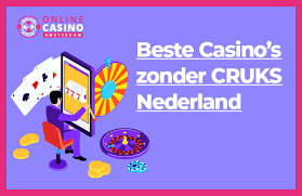 Goksite Zonder CRUKS - De Vrijheid van Online Gokken